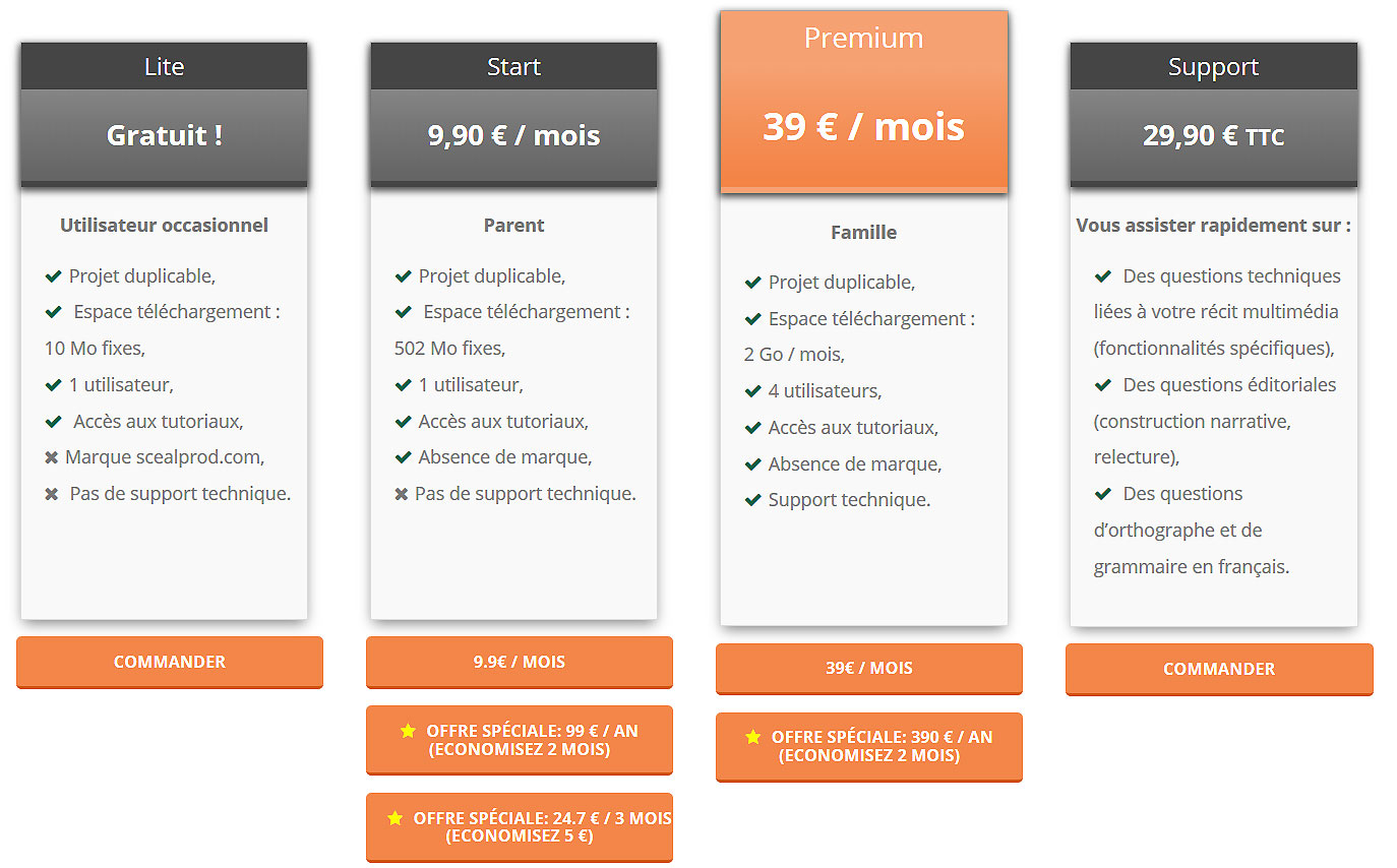 Payer à l'usage